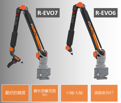 關(guān)節(jié)臂：汽車檢測中不可缺少的設(shè)備